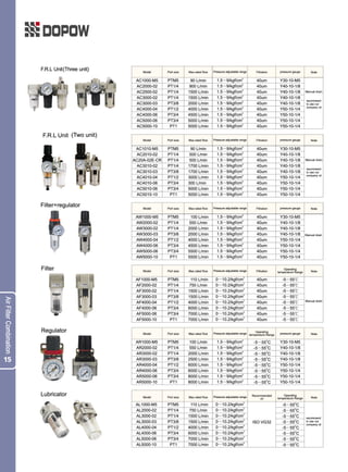 Dopow Pneumatic Catalog PDF