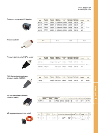 Dopow Pneumatic Catalog PDF