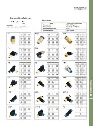 Dopow Pneumatic Catalog PDF