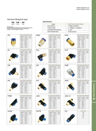 Dopow Pneumatic Catalog PDF