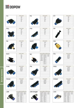 Dopow Pneumatic Catalog PDF