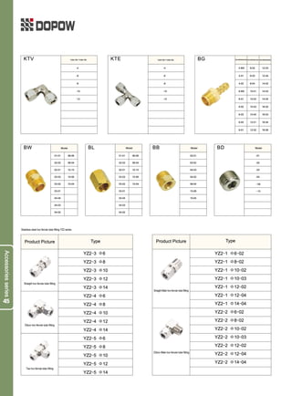Dopow Pneumatic Catalog PDF