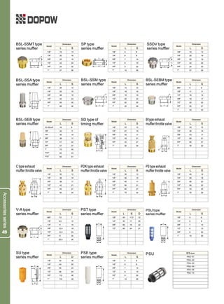 Dopow Pneumatic Catalog PDF