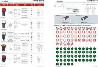 Dopow LED Indicator & Buzzer