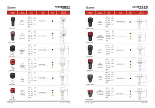 Dopow LED Indicator & Buzzer