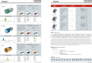 Dopow LED Indicator & Buzzer