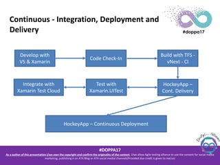 #DOPPA17
As a author of this presentation I/we own the copyright and confirm the originality of the content. I/we allow Agile testing alliance to use the content for social media
marketing, publishing it on ATA Blog or ATA social medial channels(Provided due credit is given to me/us)
Continuous - Integration, Deployment and
Delivery
Code Check-In
Build with TFS -
vNext - CI
Develop with
VS & Xamarin
Test with
Xamarin.UITest
Integrate with
Xamarin Test Cloud
HockeyApp –
Cont. Delivery
HockeyApp – Continuous Deployment
 