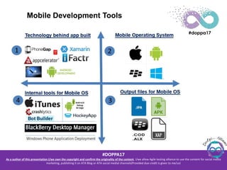 DevOps In Mobility World With Microsoft Technology 