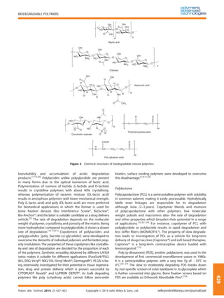 lowsolubility and accumulation of acidic degradation
products.[1,19,20]
Polylactides unlike polyglycolide are present
in many forms due to the optical isomerism of lactic acid.
Polymerization of isomers of lactide (L-lactide and D-lactide)
results in crystalline polymers with about 40% crystallinity,
whereas polymerization of racemic mixture (DL-lactic acid)
results in amorphous polymers with lower mechanical strength.
Poly (L-lactic acid) and poly (DL-lactic acid) are more preferred
for biomedical applications in which the former is used for
bone ﬁxation devices (Bio Interference Screw®, BioScrew®,
Bio-Anchor®) and the latter is suitable candidate as a drug delivery
vehicle.[5]
The rate of degradation depends on the molecular
weight of polymer, crystallinity and porosity of the matrix. Being
more hydrophobic compared to polyglycolide, it shows a slower
rate of degradation.[12,13,21]
Copolymers of polylactides and
polyglycolides [poly (lactide-co-glycolide)] were developed to
overcome the demerits of individual polymers and for better prop-
erty modulation. The properties of these copolymers like crystallin-
ity and rate of degradation are decided by the proportion of each
of the polymers. Synthetic versatility obtained by different LA/GA
ratios makes it suitable for different applications (PuraSorb®PLG:
80 L/20G; Vicryl®: 90G/10L; Vicryl Mesh®; Dermagraft®). PLGA is be-
ing extensively investigated for their potential in tissue regenera-
tion, drug and protein delivery which is proven successful by
CYTOPLAST Resorb® and LUPRON DEPOT®. As bulk degrading
polymers like poly (α-hydroxy acids) cannot follow zero-order
kinetics, surface eroding polymers were developed to overcome
this disadvantage.[1,9,11,20]
Polylactones
Polycaprolactone (PCL) is a semicrystalline polymer with solubility
in common solvents making it easily processable. Hydrolytically
labile ester linkages are responsible for its degradation
although slow (2–3 years). Copolymer blends and mixtures
of polycaprolactone with other polymers, low molecular
weight polyols and macromers alter the rate of degradation
and other properties which broaden their potential in a range
of applications.[10,22–24]
For instance, copolymer of PCL with
polyglycolide or polylactide results in rapid degradation and
less stiffer ﬁbers (MONACRYL®). The property of slow degrada-
tion leads to investigation of PCL as a vehicle for long-term
delivery of drugs/vaccines (Capronor®) and cell-based therapies.
Capronor® is a long-term contraceptive device loaded with
levonorgestrel.[1,2]
Poly (p-dioxanone) [PDS], another polylactone, was used in the
development of ﬁrst commercial monoﬁlament suture in 1980s.
It is a semicrystalline polymer with a very low Tg of 10°C to
0°C.[25–27]
The slow to moderately degrading PDS breaks down
by non-speciﬁc scission of ester backbone in to glycoxylate which
is further converted into glycine. Bone ﬁxation screws based on
PDS are available as Orthosorb Absorbable Pins®.[1,6]
Alginic acid
Chitosan
Hyaluronic acid
Poly (glutamic acid)
Chondroitin sulphate
Polyhydroxyalkanoates
Figure 3. Chemical structures of biodegradable natural polymers.
BIODEGRADABLE POLYMERS
Polym. Adv. Technol. 2014, 25 427–435 Copyright © 2014 John Wiley & Sons, Ltd. wileyonlinelibrary.com/journal/pat
429
 