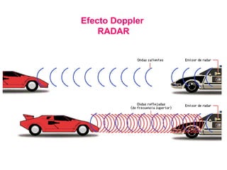 Efecto Doppler  RADAR 