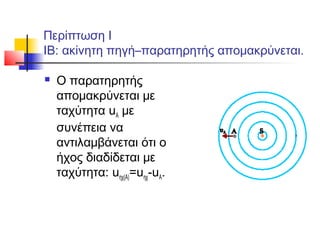 Περίπτωση Ι
ΙB: ακίνητη πηγή–παρατηρητής απομακρύνεται.
 Ο παρατηρητής
απομακρύνεται με
ταχύτητα uA με
συνέπεια να
αντιλαμβάνεται ότι ο
ήχος διαδίδεται με
ταχύτητα: uηχ(Α)=uηχ-uA.
 