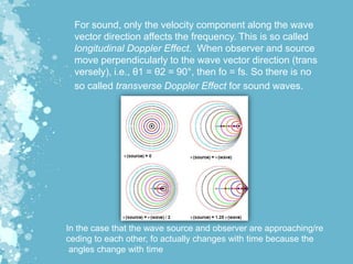 For sound, only the velocity component along the wave
vector direction affects the frequency. This is so called
longitudinal Doppler Effect. When observer and source
move perpendicularly to the wave vector direction (trans
versely), i.e., θ1 = θ2 = 90°, then fo = fs. So there is no
so called transverse Doppler Effect for sound waves.
In the case that the wave source and observer are approaching/re
ceding to each other, fo actually changes with time because the
angles change with time
 