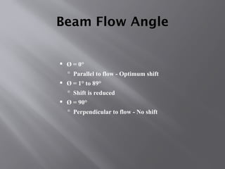 Beam Flow Angle
 Ø = 0°
 Parallel to flow - Optimum shift
 Ø = 1° to 89°
 Shift is reduced
 Ø = 90°
 Perpendicular to flow - No shift
 
