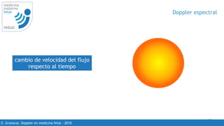 12
medicina
materno
fetal
HNDAC
E. Gratacos. Doppler en medicina fetal - 2010
Doppler espectral
cambio de velocidad del flujo
respecto al tiempo
 