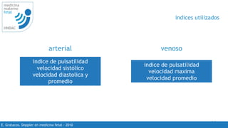 14
medicina
materno
fetal
HNDAC
E. Gratacos. Doppler en medicina fetal - 2010
indices utilizados
arterial
indice de pulsatilidad
velocidad sistólico
velocidad diastolica y
promedio
venoso
indice de pulsatilidad
velocidad maxima
velocidad promedio
 