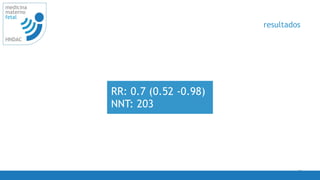 41
medicina
materno
fetal
HNDAC
RR: 0.7 (0.52 -0.98)
NNT: 203
resultados
 