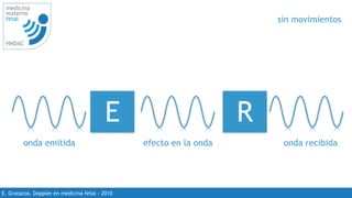 medicina
materno
fetal
HNDAC
E. Gratacos. Doppler en medicina fetal - 2010
sin movimientos
E R
onda emitida efecto en la onda onda recibida
 