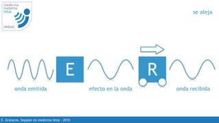 medicina
materno
fetal
HNDAC
E. Gratacos. Doppler en medicina fetal - 2010
se aleja
E R
onda emitida efecto en la onda onda recibida
 