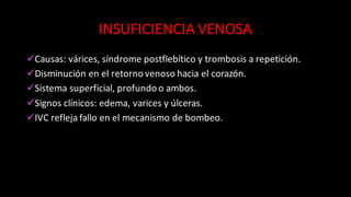 INSUFICIENCIA	
  VENOSA	
  
üCausas:	
  várices,	
  síndrome	
  postflebítico	
  y	
  trombosis	
  a	
  repetición.
üDisminución	
  en	
  el	
  retorno	
  venoso	
  hacia	
  el	
  corazón.
üSistema	
  superficial,	
  profundo	
  o	
  ambos.
üSignos	
  clínicos:	
  edema,	
  varices	
  y	
  úlceras.
üIVC	
  refleja	
  fallo	
  en	
  el	
  mecanismo	
  de	
  bombeo.
 