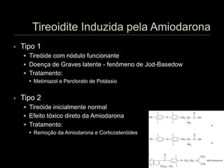  Tipo 1
 Tireóide com nódulo funcionante
 Doença de Graves latente - fenômeno de Jod-Basedow
 Tratamento:
 Metimazol e Perclorato de Potássio
 Tipo 2
 Tireóide inicialmente normal
 Efeito tóxico direto da Amiodarona
 Tratamento:
 Remoção da Amiodarona e Corticosteróides
 