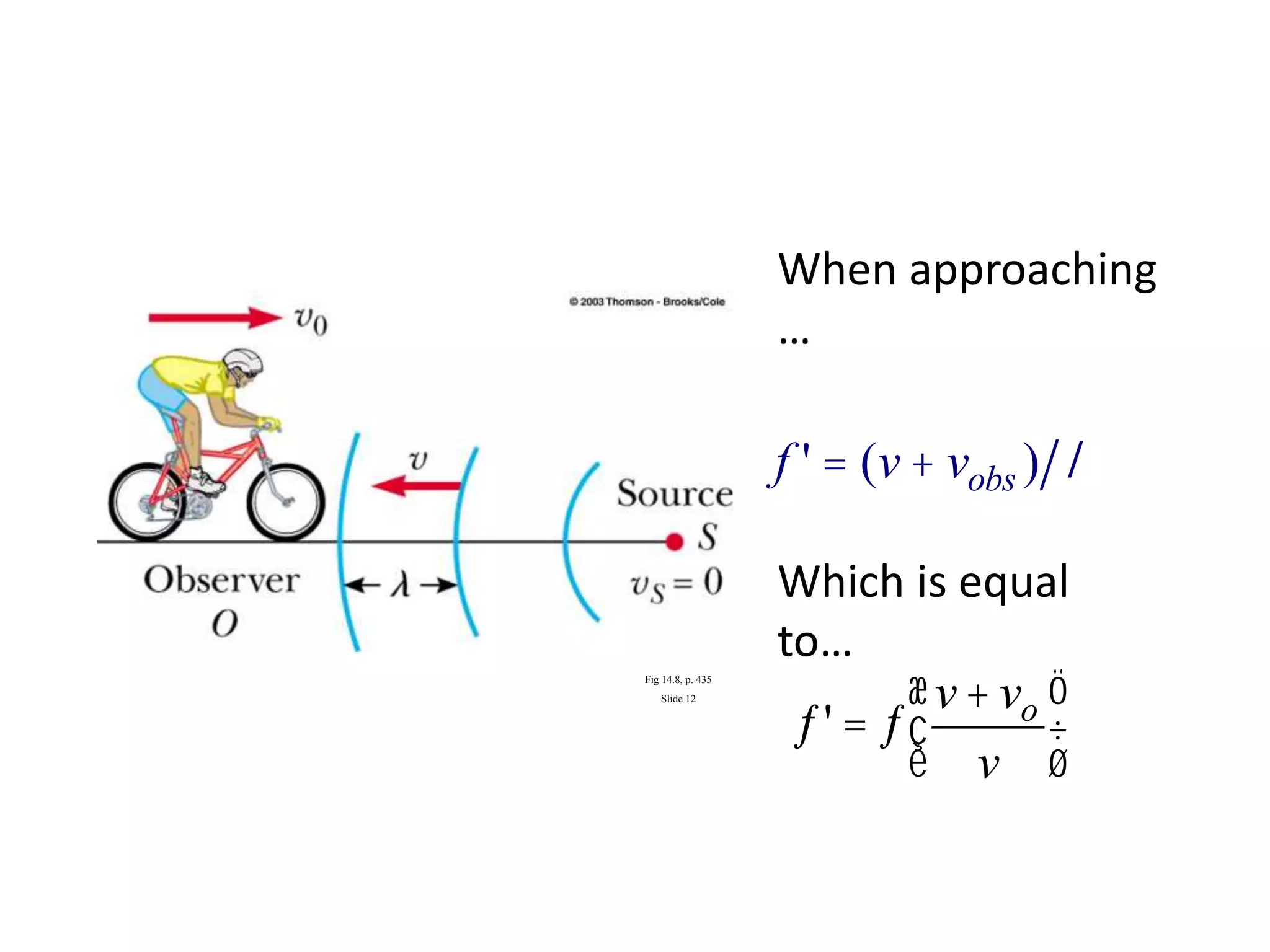 Fig 14.8, p. 435
Slide 12
f ' = (v + vobs ) l
Which is equal
to…
When approaching
…
ƒ' = ƒ
v+ vo
v
æ
è
ç
ö
ø
÷