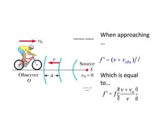 Fig 14.8, p. 435
Slide 12
f ' = (v + vobs ) l
Which is equal
to…
When approaching
…
ƒ' = ƒ
v+ vo
v
æ
è
ç
ö
ø
÷