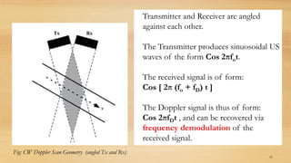 22
Transmitter and Receiver are angled
against each other.
The Transmitter produces sinuosoidal US
waves of the form Cos 2πfot.
The received signal is of form:
Cos [ 2π (fo + fD) t ]
The Doppler signal is thus of form:
Cos 2πfDt , and can be recovered via
frequency demodulation of the
received signal.
Fig: CW Doppler Scan Geometry (angled Tx and Rx)
 