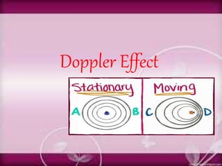 Doppler Effect
 