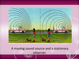 A moving sound source and a stationary
observer.
 