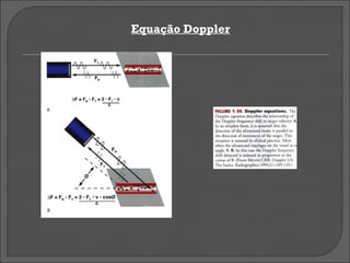 Equação Doppler
 