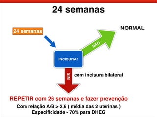 SIM
24 semanas
24 semanas
NÃO
INCISURA?
NORMAL
com incisura bilateral
Com relação A/B > 2,6 ( média das 2 uterinas )
Especiﬁcidade - 70% para DHEG!
REPETIR com 26 semanas e fazer prevenção
 