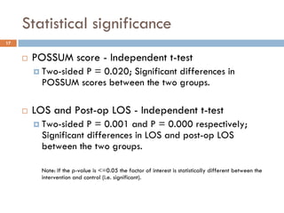 Statistical significance
17


      POSSUM score - Independent t-test
        Two-sided P = 0.020; Significant differences in
        POSSUM scores between the two groups.

      LOS and Post-op LOS - Independent t-test
        Two-sided P = 0.001 and P = 0.000 respectively;
        Significant differences in LOS and post-op LOS
        between the two groups.

        Note: If the p-value is <=0.05 the factor of interest is statistically different between the
        intervention and control (i.e. significant).
 