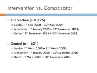Intervention vs. Comparator
2


     Intervention (n = 626)
       London: 1st April 2008 – 30th April 2009;
       Manchester: 1st January 2009 – 30th November 2009;
       Derby: 19th September 2008 – 30th November 2009.


     Control (n = 621)
       London: 1st March 2007 – 31st March 2008;
       Manchester: 1st January 2008 – 30th December 2008;
       Derby: 1st March 2007 – 18th September 2008.
 