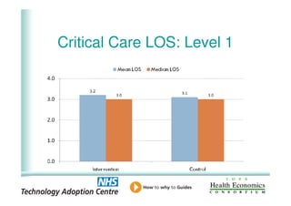 Critical Care LOS: Level 1




12
 