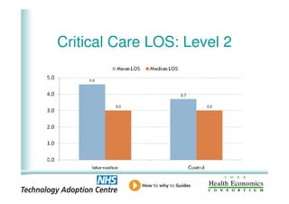 Critical Care LOS: Level 2




13
 