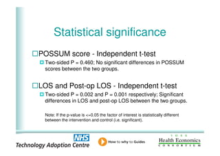 Statistical significance
     POSSUM score - Independent t-test
      Two-sided P = 0.460; No significant differences in POSSUM
      scores between the two groups.


     LOS and Post-op LOS - Independent t-test
      Two-sided P = 0.002 and P = 0.001 respectively; Significant
      differences in LOS and post-op LOS between the two groups.

      Note: If the p-value is <=0.05 the factor of interest is statistically different
      between the intervention and control (i.e. significant).



16
 