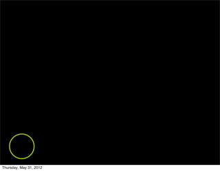 Thursday, May 31, 2012
 