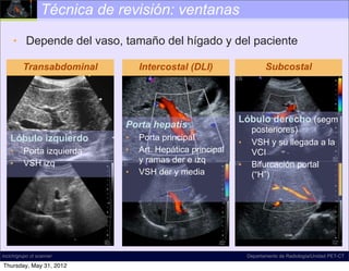 Técnica de revisión: ventanas

     • Depende del vaso, tamaño del hígado y del paciente

         Transabdominal          Intercostal (DLI)                    Subcostal




                                                           Lóbulo derecho (segm
                             Porta hepatis                      posteriores)
   Lóbulo izquierdo          •   Porta principal
                                                           •    VSH y su llegada a la
   •     Porta izquierda     •   Art. Hepática principal        VCI
         VSH izq                 y ramas der e izq
   •                                                       •    Bifurcación portal
                             •   VSH der y media                (“H”)




incich/grupo ct scanner                                        Departamento de Radiología/Unidad PET-CT

Thursday, May 31, 2012
 
