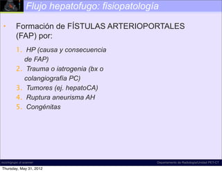 Flujo hepatofugo: fisiopatología

 •        Formación de FÍSTULAS ARTERIOPORTALES
          (FAP) por:
          1. HP (causa y consecuencia
             de FAP)
          2. Trauma o iatrogenia (bx o
             colangiografía PC)
          3. Tumores (ej. hepatoCA)
          4. Ruptura aneurisma AH
          5. Congénitas




incich/grupo ct scanner                         Departamento de Radiología/Unidad PET-CT

Thursday, May 31, 2012
 