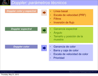 Doppler: parámetros técnicos
         Doppler color y espectral       •   Línea basal
                                        •   Escala de velocidad (PRF)
                                         •   Filtros
                                         •   Inversión de flujo

                 Doppler espectral       •   Ganancia espectral
                                        •   Ángulo
                                         •   Tamaño y posición de la
                                             muestra

                    Doppler color        •   Ganancia de color
                                        •   Barra y caja de color
                                         •   Escala de velocidad de color
                                         •   Prioridad



incich/grupo ct scanner                                  Departamento de Radiología/Unidad PET-CT

Thursday, May 31, 2012
 