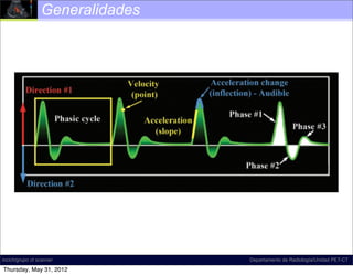 Generalidades




                        Magniﬁed view of a spectral waveform illustrates its features.
      Cardiac phasicity creates a phasic cycle, which is composed of phases as de-
      termined by the number of times blood ﬂows in each direction. The baseline
      (x = 0) separates one direction from another. Moving from left to right along
      the x-axis corresponds to moving forward in time. Moving away from the
      baseline vertically along the y-axis in either direction correspondsRadiología/Unidad PET-CT
incich/grupo ct scanner                                            Departamento de
                                                                                   to increas-
Thursday, May 31, 2012
 