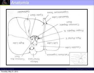 Anatomía




incich/grupo ct scanner     Departamento de Radiología/Unidad PET-CT

Thursday, May 31, 2012
 
