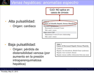 Venas hepáticas: anomalías espectro
                                                                          OJO: NO aplica en
                                                                           casos de cirrosis
   176   January-February 2011                                                               radiographics.rsna.org


      • Alta pulsatilidad:
    corresponds to maximal retrograde hepatic ve-
    nous ﬂow. In physiologic states, the peak of the
                                                                  Table 6
                                                                  Causes of Pulsatile Hepatic Venous Waveform
    a wave is above the baseline, and the a wave is
             • Origen: cardiaco
    wider and taller than the v wave (the other po-               Tricuspid regurgitation
                                                                     Decreased or reversed S wave
    tentially retrograde wave). Even in pathologic
    states, the a wave remains wider than the v wave,               Tall a and v waves
    which represents the best way to initially orient             Right-sided CHF
    oneself on the waveform. The only time this rule                 Maintained S wave/D wave relationship
    breaks down is in cases of severe tricuspid regur-              Tall a and v waves
                         S wave becomes retrograde
    gitation, when the 178 January-February 2011                                                                  radiographics.rsna.org
    and merges with the a and v waves to form one
    large retrograde a-S-v complex.
                        This is because the waveform is affected not only
      • Baja pulsatilidad:
       The S wave is the next wave encountered                  grade diastolic velocity is maximal. The subse-
                        by the cardiac cycle, but also by respiratory varia-
    on the waveform. Its initial downward-sloping
                                                                                       Table 7
                                                                quent rising portion Causes of Decreased Hepatic Venous Phasicity
                        tion. It has been shown that inspiration and expi-
                                                                                        results from increasing right
    portion is generated by decreasing right atrial             atrial pressure generated by the increasing right
              • Origen: pérdida de
                        ration both affect the systolic/diastolic ratio, and
    pressure, as a result of the “sucking” effect cre-
                                                                                       Cirrhosis
                                                                ventricular blood volume. vein thrombosis (Budd-Chiari syndrome)
                        that the Valsalva maneuver can markedly reduce                 Hepatic
                distensibilidad venosa (por
    ated by the downward motion of the atrioven-                   It is almost unheard of toveno-occlusive disease
                        pulsatility, even to the point of nonphasicity (1).
    tricular septum as it descends toward the cardiac
                                                                                       Hepatic describe ﬂow in the
                                                                hepatic veins as hepatofugal, since outﬂow obstruction from any cause
                                                                                       Hepatic venous the term is
                        The ideal time to acquire the spectral waveform
                aumento en la presión
    apex during early to midsystole. Note that the              reserved for describing the state of pathologic
                        is during a small (incomplete) inspiratory breath
    tricuspid valve remains closed. If it were open             ﬂow in the portal veins. However, it is important
                        hold. Once proper technique has been conﬁrmed,
                intraparenquimatosa
    (tricuspid regurgitation), the result would be              to remember that physiologic ﬂow in the hepatic
                        pathologic causes of nonphasicity may be consid-
    pathologic retrograde ﬂow. The S wave corre-                veins is hepatofugal (ie, away from the liver and
                        ered, including cirrhosis, hepatic vein thrombosis          literature indicates that approximately 25% of
                hepática)
    sponds to antegrade hepatic venous ﬂow and is               toward the heart). In summary, the hepatic ve-
                        (Budd-Chiari syndrome), hepatic veno-occlusive
    the largest downward-pointing wave in the cycle.
                                                                                    patients with Budd-Chiari syndrome also have
                                                                nous waveform is normally phasic and predomi-
                        disease, and hepatic venous outﬂow obstruction              portal vein thrombosis (23).
    The lowest point occurs in midsystole and is the            nantly antegrade.
incich/grupo ct scanner from any cause (Table 7). As disease severity                   Budd-Chiari Departamento de Radiología/Unidad PET-CT
                                                                                                      syndrome is typically classiﬁed
    point at which negative pressure is minimally op-              Abnormal (pathologic) hepatic venous ﬂow
                        progresses and the veins become more com-                   into one of three types on the basis of the loca-
 Thursday, May 31, 2012velocity is maximal. After
    posed and antegrade                                         may manifest in one of several basic ways.
 