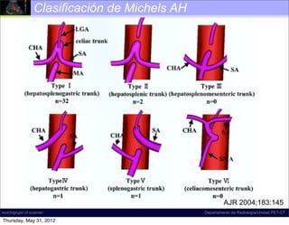 Clasificación de Michels AH




                                                        AJR 2004;183:145
incich/grupo ct scanner                        Departamento de Radiología/Unidad PET-CT

Thursday, May 31, 2012
 