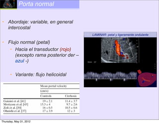 Porta normal

• Abordaje: variable, en general
  intercostal
                                     LAMINAR: petal y ligeramente ondulante

• Flujo normal (petal)
   • Hacia el transductor (rojo)
     (excepto rama posterior der –
     azul -)

      • Variante: flujo helicoidal




Thursday, May 31, 2012
 