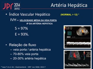 Artéria Hepática
• Índice Vascular Hepático
IVH = VELOCIDADE MÉDIA DA VEIA PORTA
IP DA ARTÉRIA HEPÁTICA
S = 97%
E = 93%.
• Relação de fluxo
– veia porta / artéria hepática
– 70-80% veia porta
– 20-30% artéria hepática
* Iwao T et al. Am J Gastroenterol. 1997 Jun; 92(6): 1012-7
(NORMAL > 12) *
 