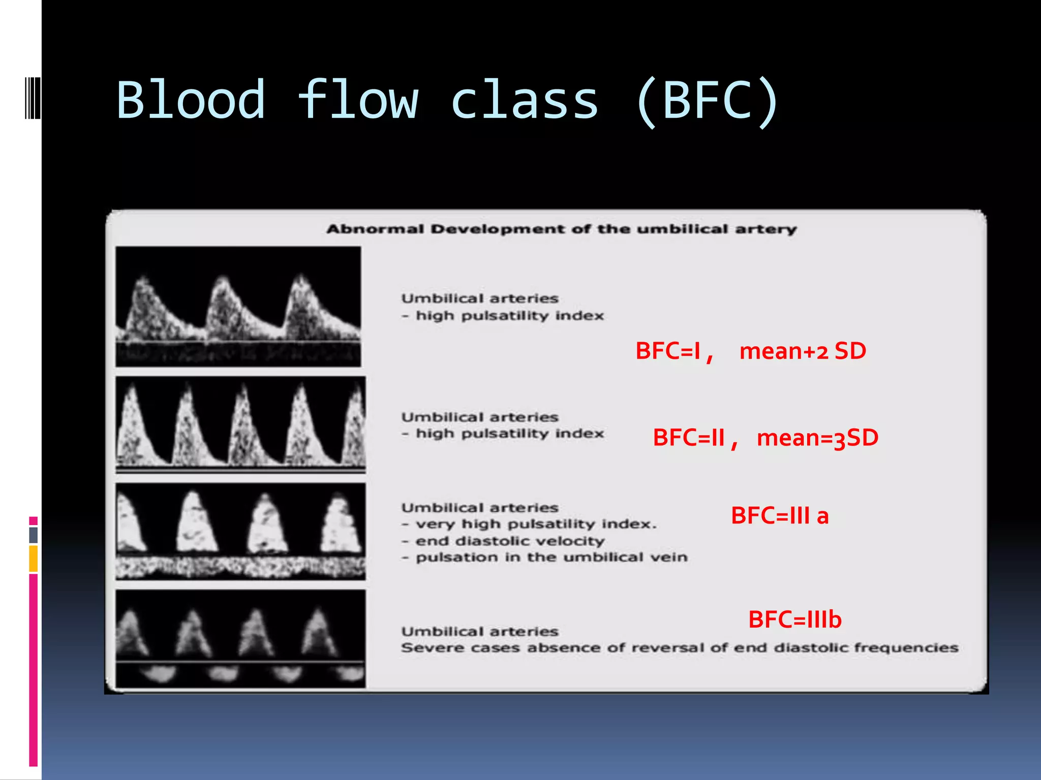 Blood flow class (BFC)
BFC=I , mean+2 SD
BFC=II , mean=3SD
BFC=III a
BFC=IIIb
 