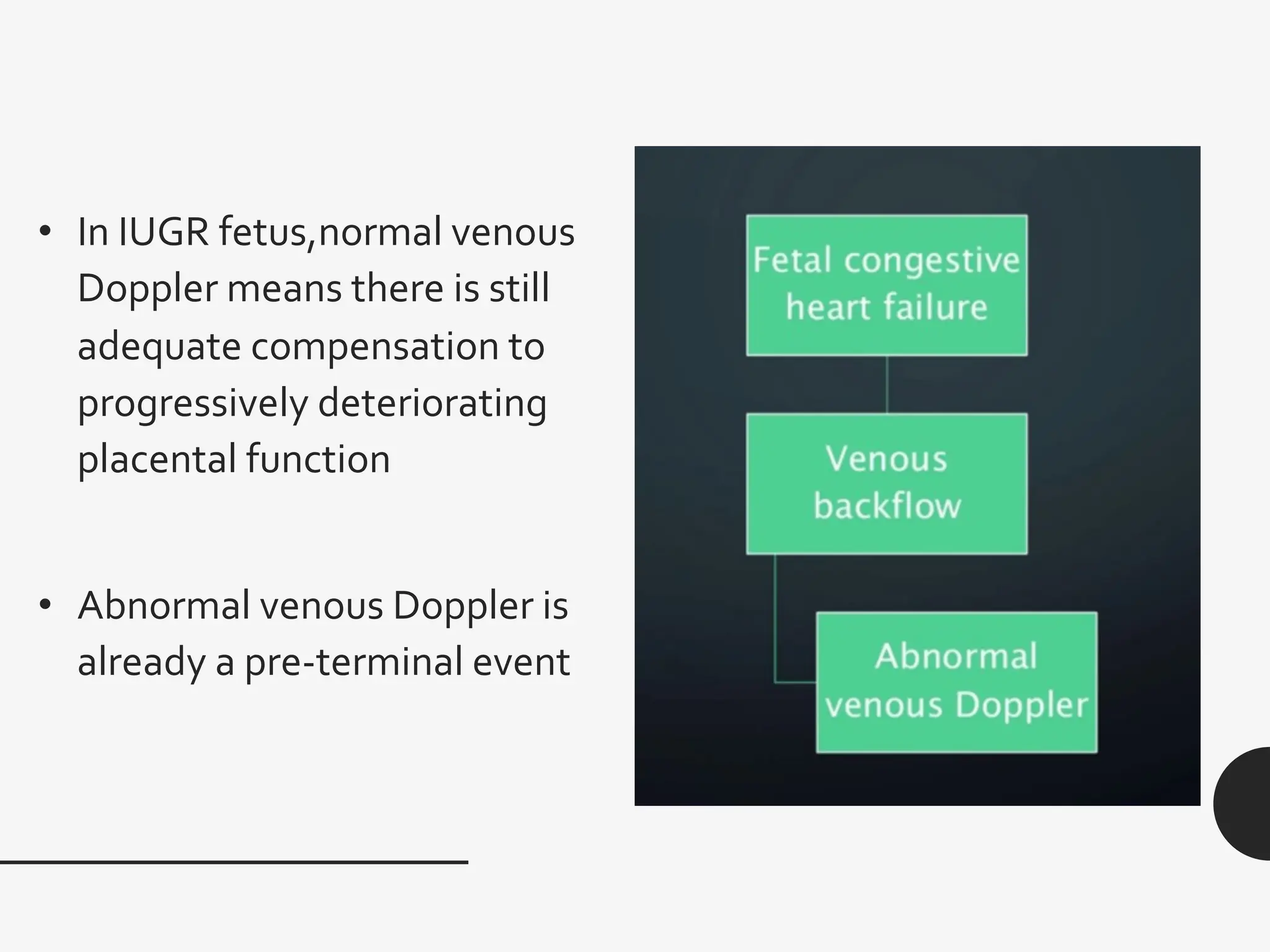 • In IUGR fetus,normal venous
Doppler means there is still
adequate compensation to
progressively deteriorating
placental function
• Abnormal venous Doppler is
already a pre-terminal event
 