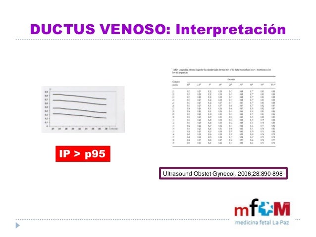 Estudio Doppler en los compartimentos fetal, placentario y