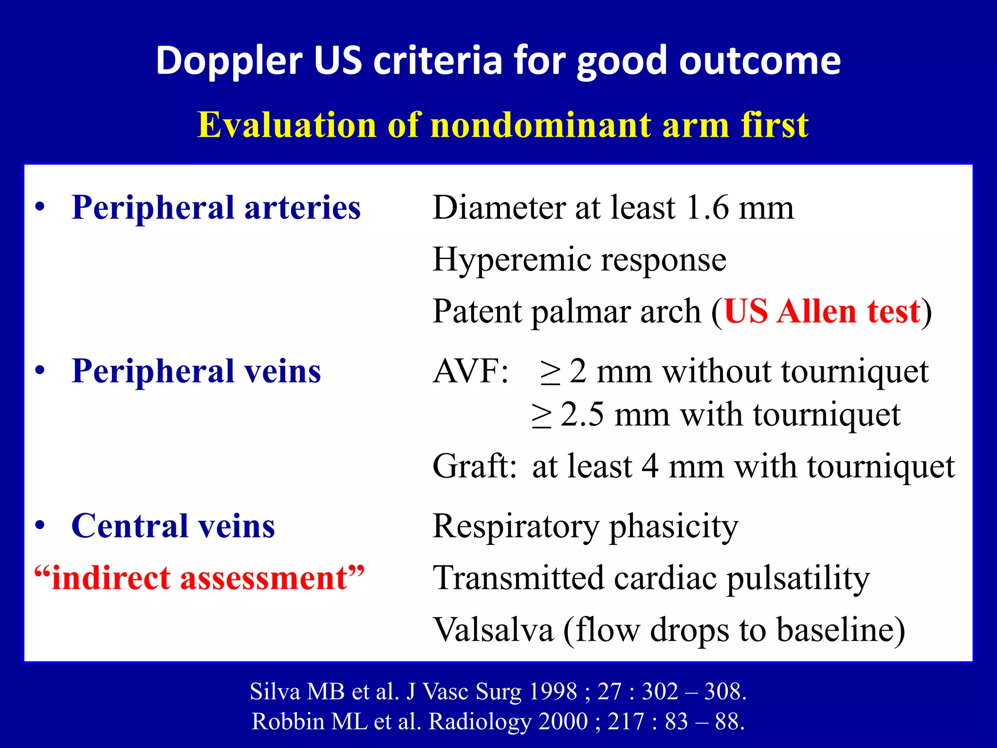 Doppler ultrasound of A-V access for hemodialysis | PPTX